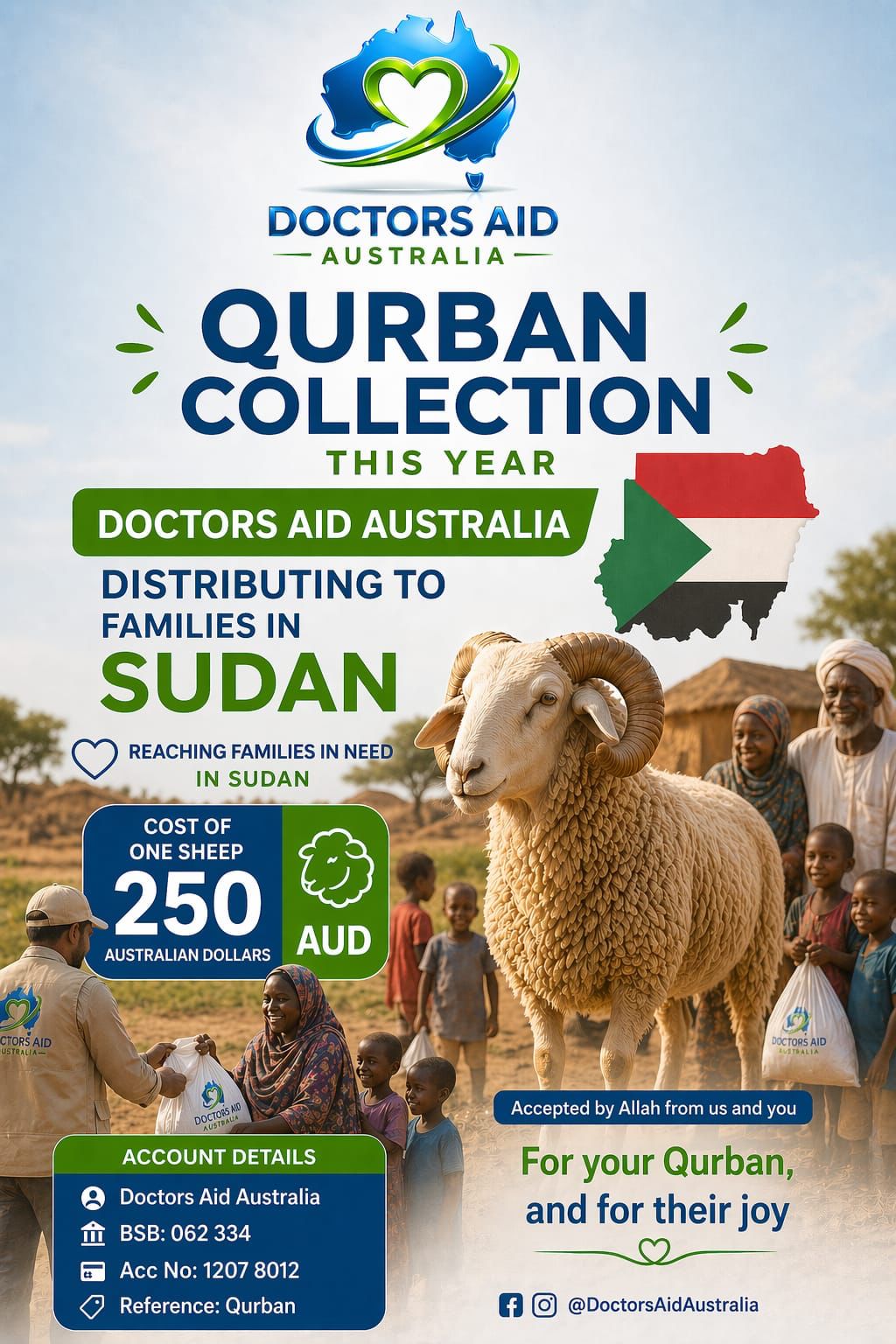 The Sacred Impact of Qurban: Sharing Blessings Beyond the Sacrifice